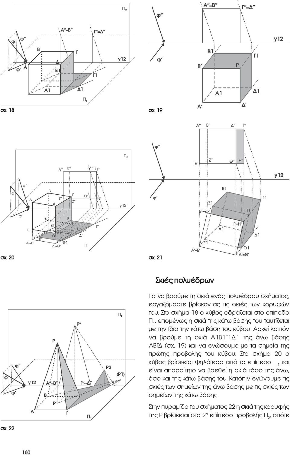 Αρκεί λοιπόν να βρούμε τη σκιά Α1Β1Γ1 1 της άνω βάσης ΑΒΓ (σχ. 19) και να ενώσουμε με τα σημεία της πρώτης προβολής του κύβου.