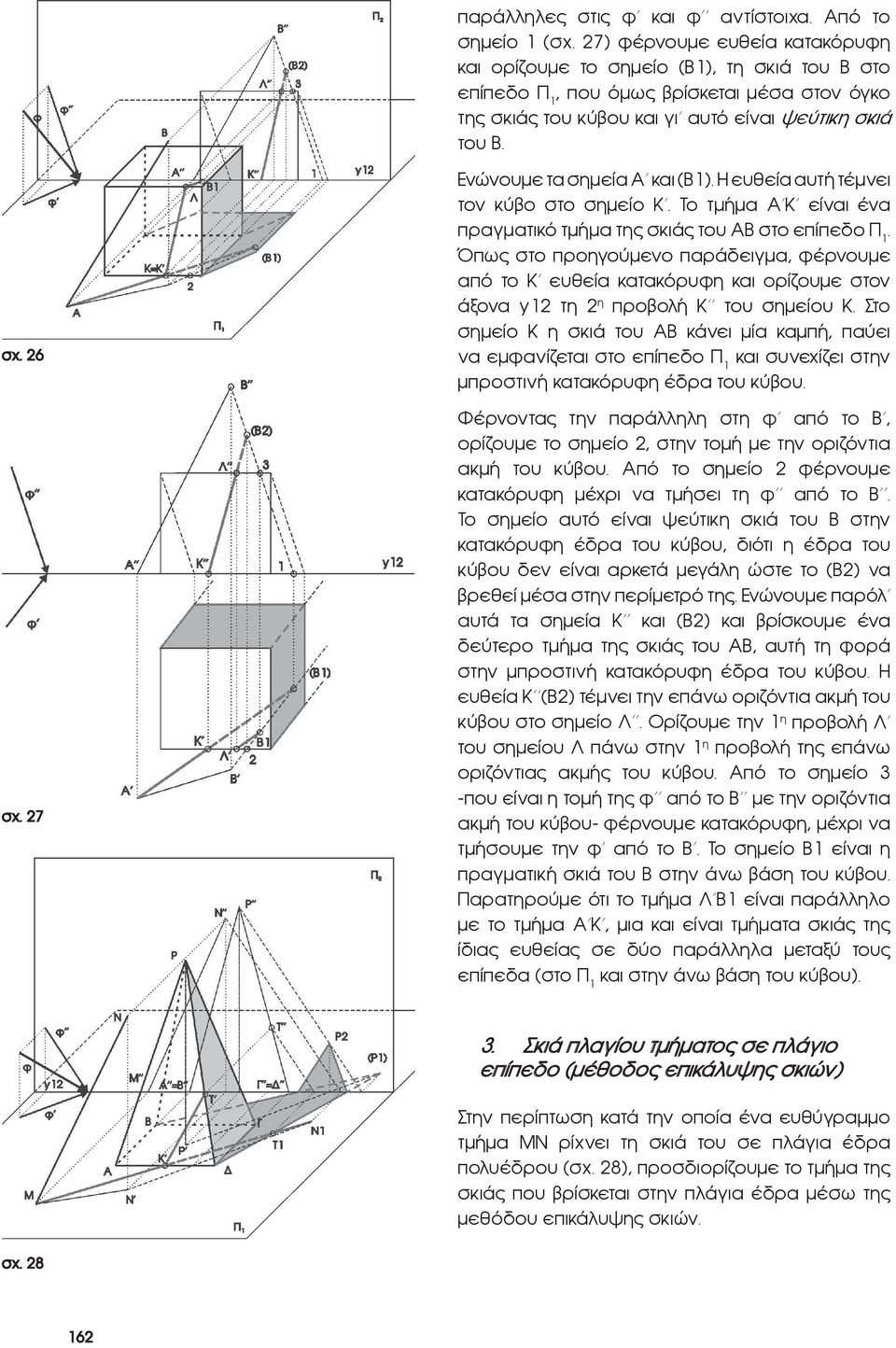 27 Ενώνουμε τα σημεία Α και (Β1). Η ευθεία αυτή τέμνει τον κύβο στο σημείο Κ. Το τμήμα Α Κ είναι ένα πραγματικό τμήμα της σκιάς του ΑΒ στο επίπεδο Π 1.