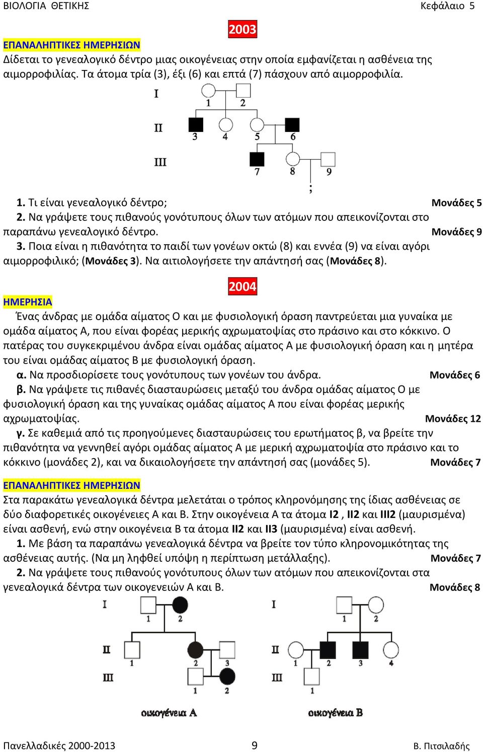 Ποια είναι η πιθανότητα το παιδί των γονέων οκτώ (8) και εννέα (9) να είναι αγόρι αιμορροφιλικό; (Μονάδες 3). Να αιτιολογήσετε την απάντησή σας (Μονάδες 8).