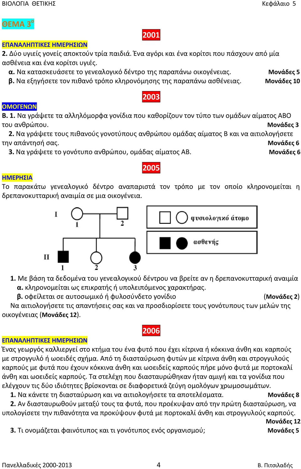 Μονάδες 3 2. Να γράψετε τους πιθανούς γονοτύπους ανθρώπου ομάδας αίματος Β και να αιτιολογήσετε την απάντησή σας. Μονάδες 6 3. Να γράψετε το γονότυπο ανθρώπου, ομάδας αίματος ΑΒ.