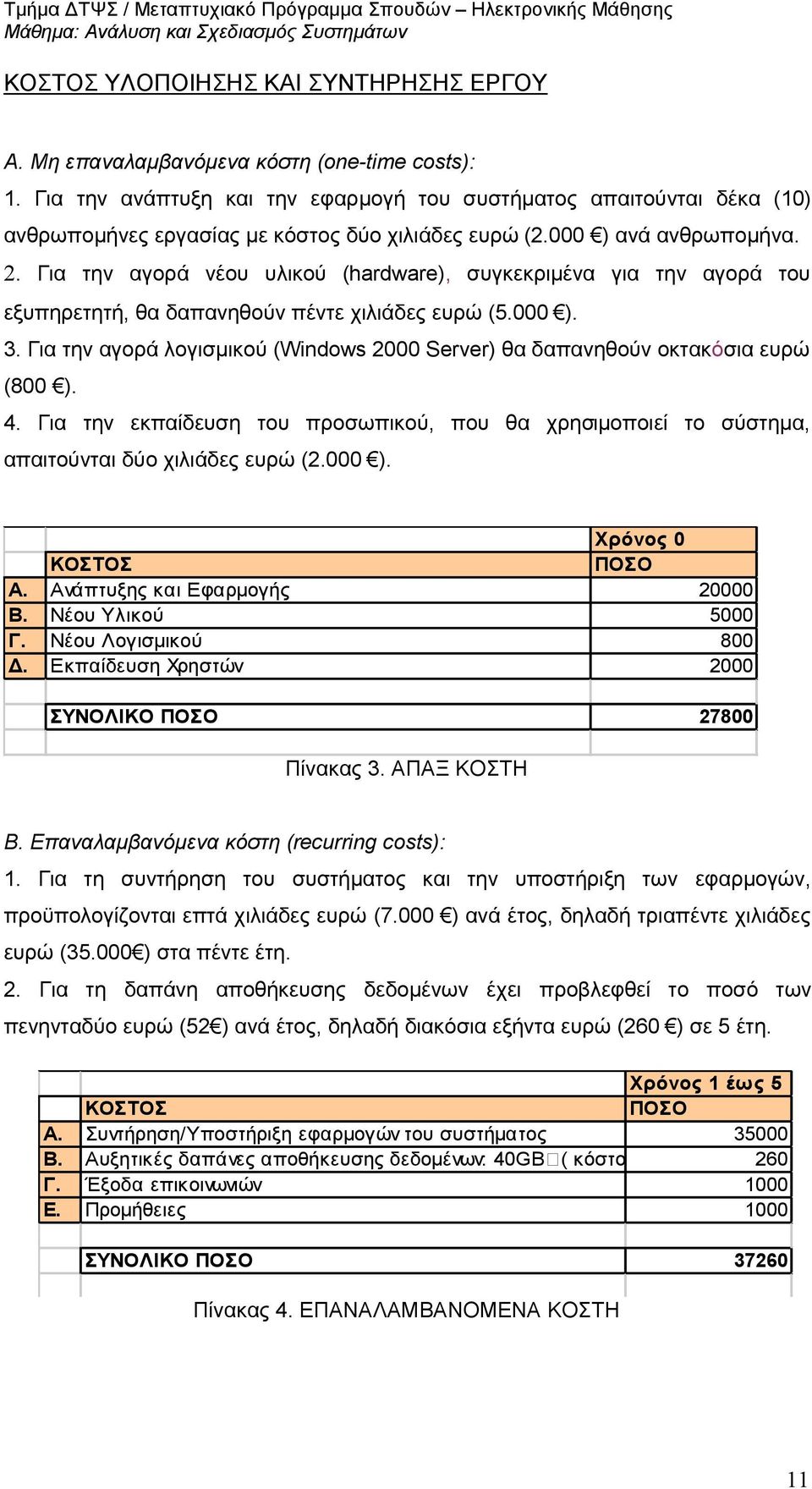 Για την αγορά νέου υλικού (hardware), συγκεκριμένα για την αγορά του εξυπηρετητή, θα δαπανηθούν πέντε χιλιάδες ευρώ (5.000 ). 3.