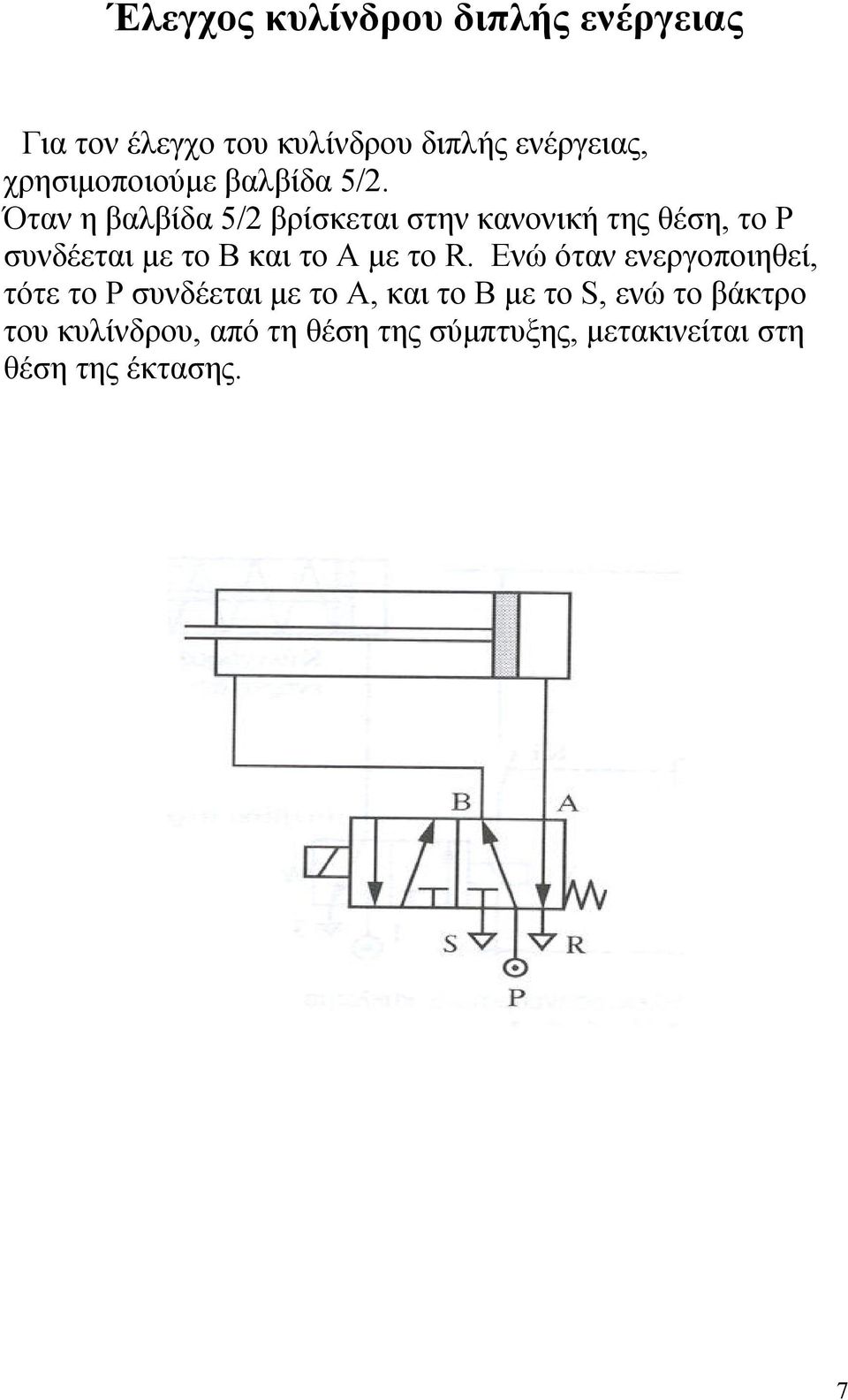 Όταν η βαλβίδα 5/2 βρίσκεται στην κανονική της θέση, το P συνδέεται με το B και το A με το