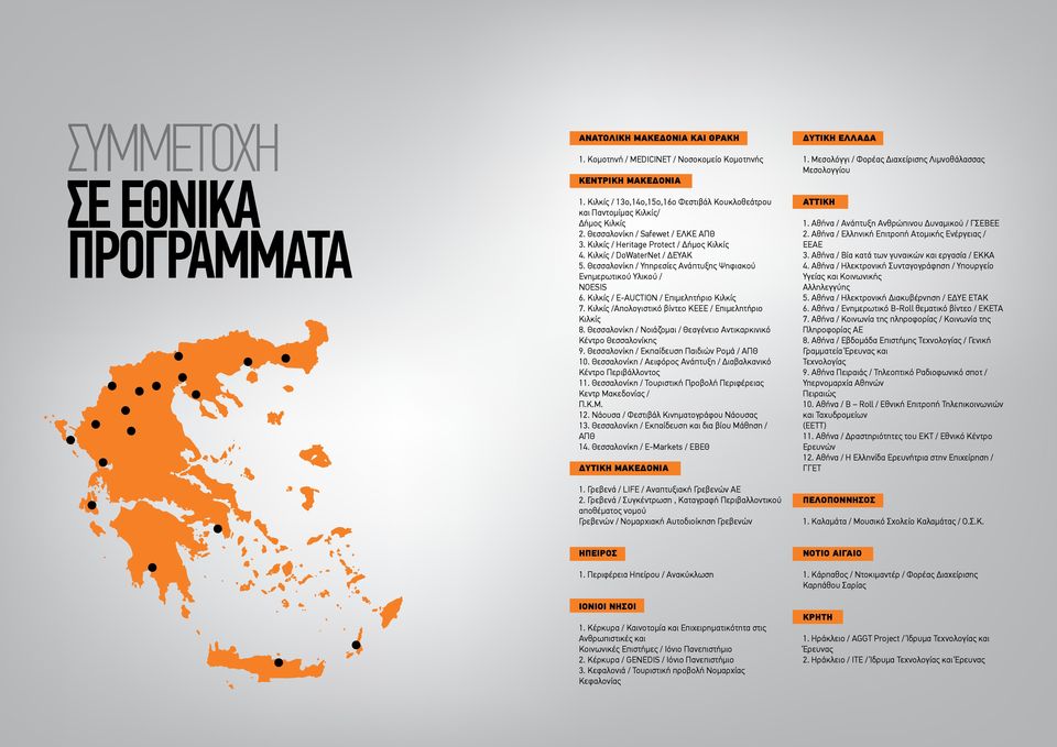 Θεσσαλονίκη / Υπηρεσίες Ανάπτυξης Ψηφιακού Ενημερωτικού Υλικού / NOESIS 6. Κιλκίς / E-AUCTION / Επιμελητήριο Κιλκίς 7. Κιλκίς /Απολογιστικό βίντεο ΚΕΕΕ / Επιμελητήριο Κιλκίς 8.