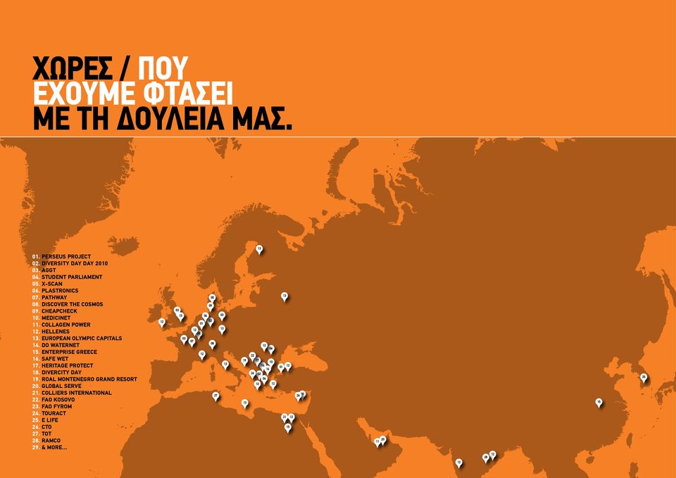 SAFE WET 17. HERITAGE PROTECT 18. DIVERCITY DAY 19. ROAL MONTENEGRO GRAND RESORT 20. GLOBAL SERVE 21. COLLIERS INTERNATIONAL 22. FAO KOSOVO 23. FAO FYROM 24.