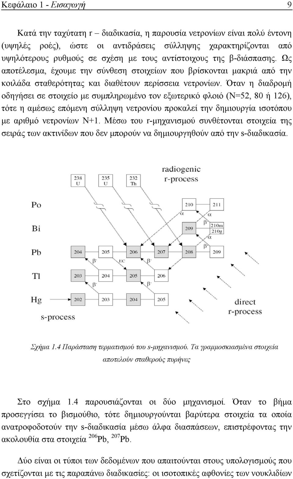 Όταν η διαδροµή οδηγήσει σε στοιχείο µε συµπληρωµένο τον εξωτερικό φλοιό (N=52, 80 ή 126), τότε η αµέσως επόµενη σύλληψη νετρονίου προκαλεί την δηµιουργία ισοτόπου µε αριθµό νετρονίων N+1.