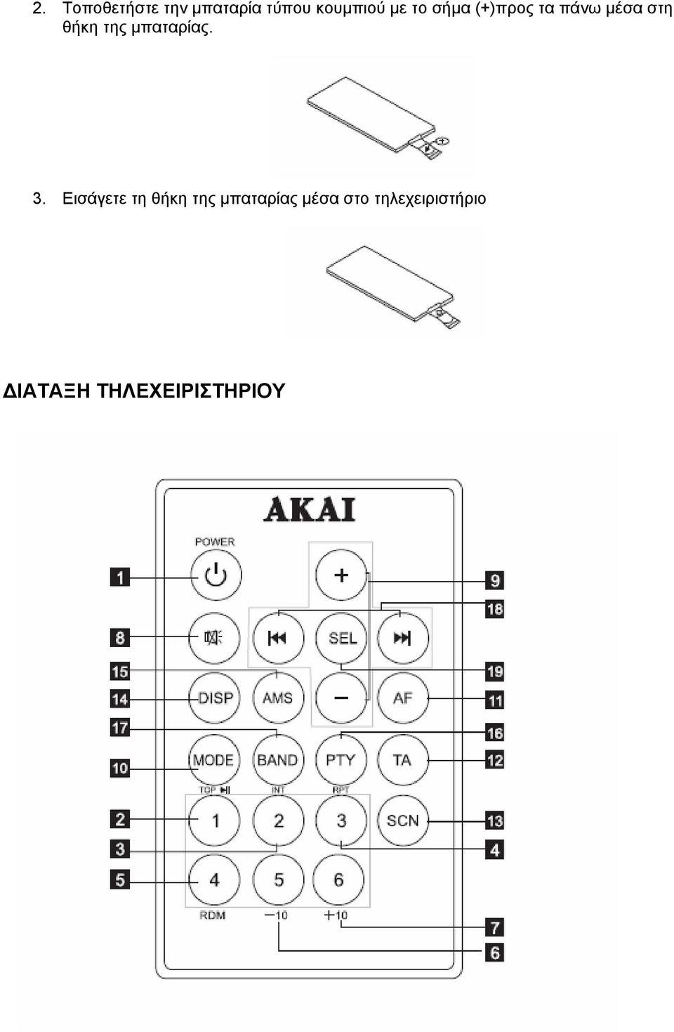 μπαταρίας. 3.