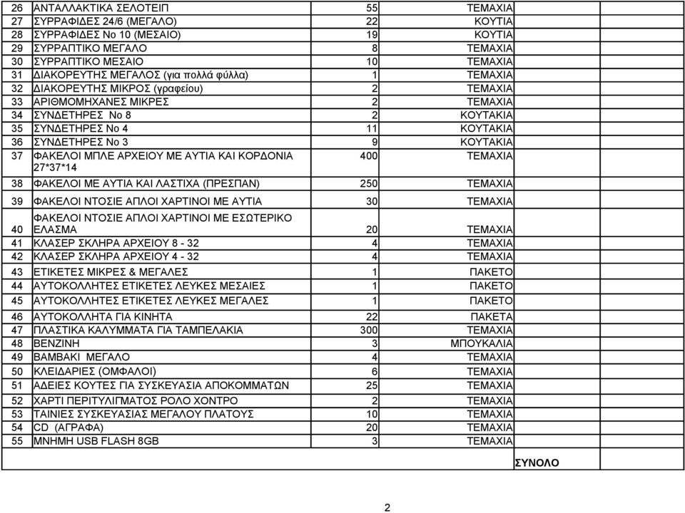 ΜΕ ΑΥΤΙΑ ΚΑΙ ΚΟΡΔΟΝΙΑ 400 ΤΕΜΑΧΙΑ 27*37*14 38 ΦΑΚΕΛΟΙ ΜΕ ΑΥΤΙΑ ΚΑΙ ΛΑΣΤΙΧΑ (ΠΡΕΣΠΑΝ) 250 ΤΕΜΑΧΙΑ 39 ΦΑΚΕΛΟΙ ΝΤΟΣΙΕ ΑΠΛΟΙ ΧΑΡΤΙΝΟΙ ΜΕ ΑΥΤΙΑ 30 TEMAXIA ΦΑΚΕΛΟΙ ΝΤΟΣΙΕ ΑΠΛΟΙ ΧΑΡΤΙΝΟΙ ME EΣΩΤΕΡΙΚΟ 40