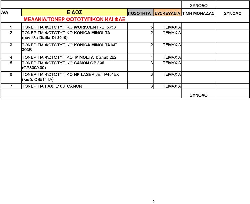 ΚΟΝΙCA MINOLTA MT 303B 4 ΤΟΝΕΡ ΓΙΑ ΦΩΤΟΤΥΠΙΚΟ MINOLTA bizhub 282 4 ΤΕΜΑΧΙΑ 5 ΤΟΝΕΡ ΓΙΑ ΦΩΤΟΤΥΠΙΚΟ CANON GP 335 3