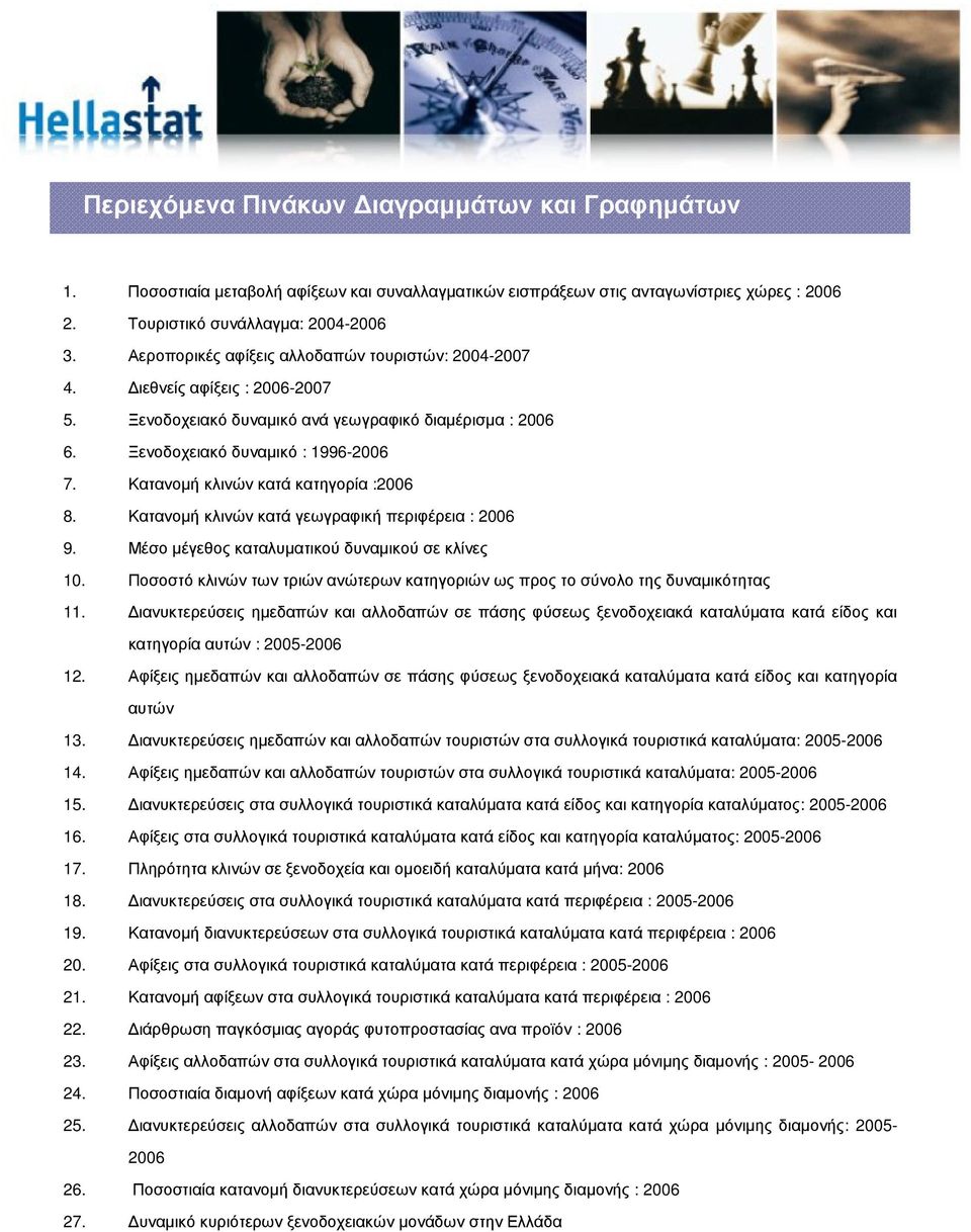 Κατανοµήκλινώνκατάκατηγορία :2006 8. Κατανοµήκλινώνκατάγεωγραφικήπεριφέρεια : 2006 9. Μέσο µέγεθος καταλυµατικού δυναµικού σε κλίνες 10.