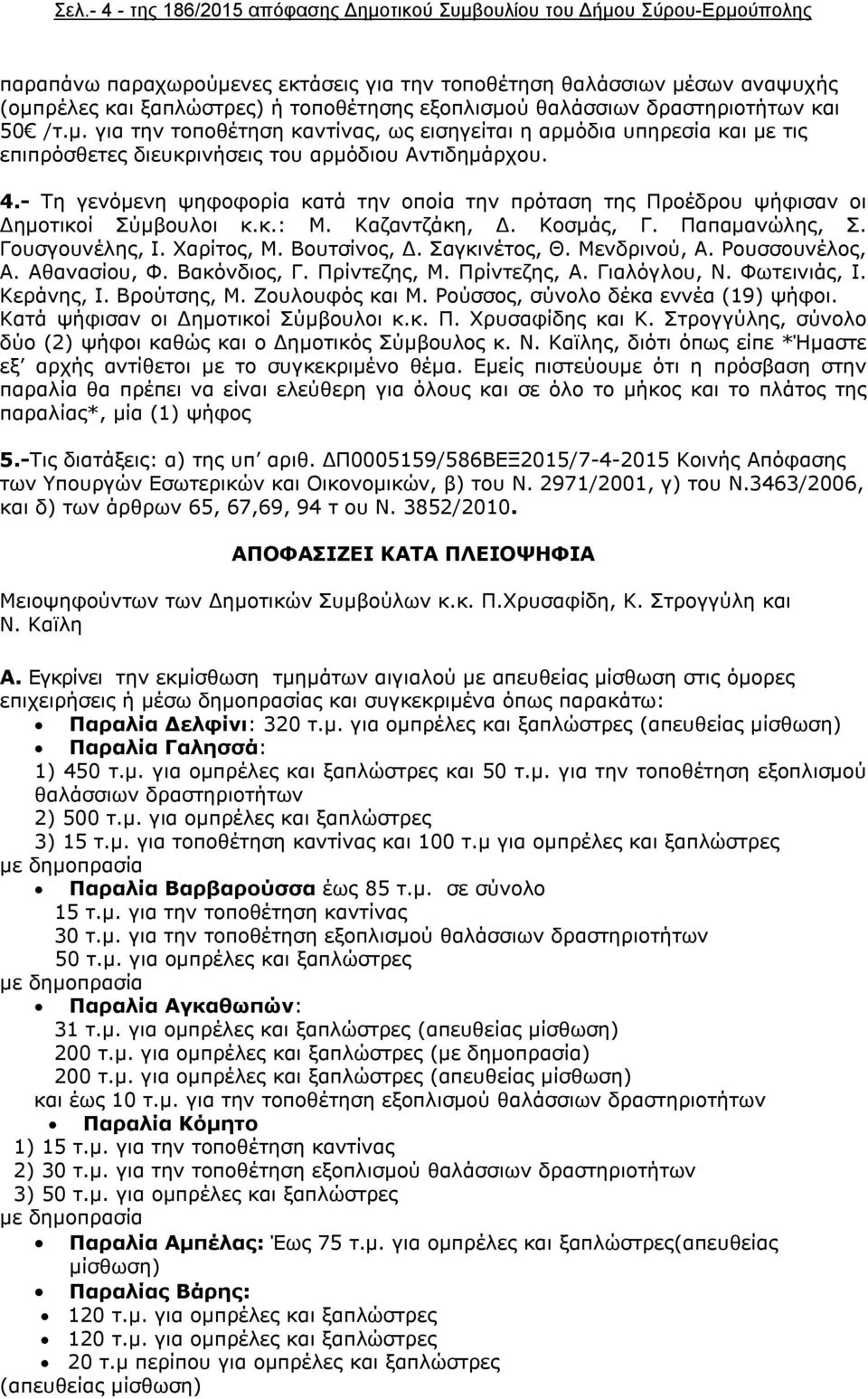 - Τη γενόμενη ψηφοφορία κατά την οποία την πρόταση της Προέδρου ψήφισαν οι Δημοτικοί Σύμβουλοι κ.κ.: Μ. Καζαντζάκη, Δ. Κοσμάς, Γ. Παπαμανώλης, Σ. Γουσγουνέλης, Ι. Χαρίτος, Μ. Βουτσίνος, Δ.