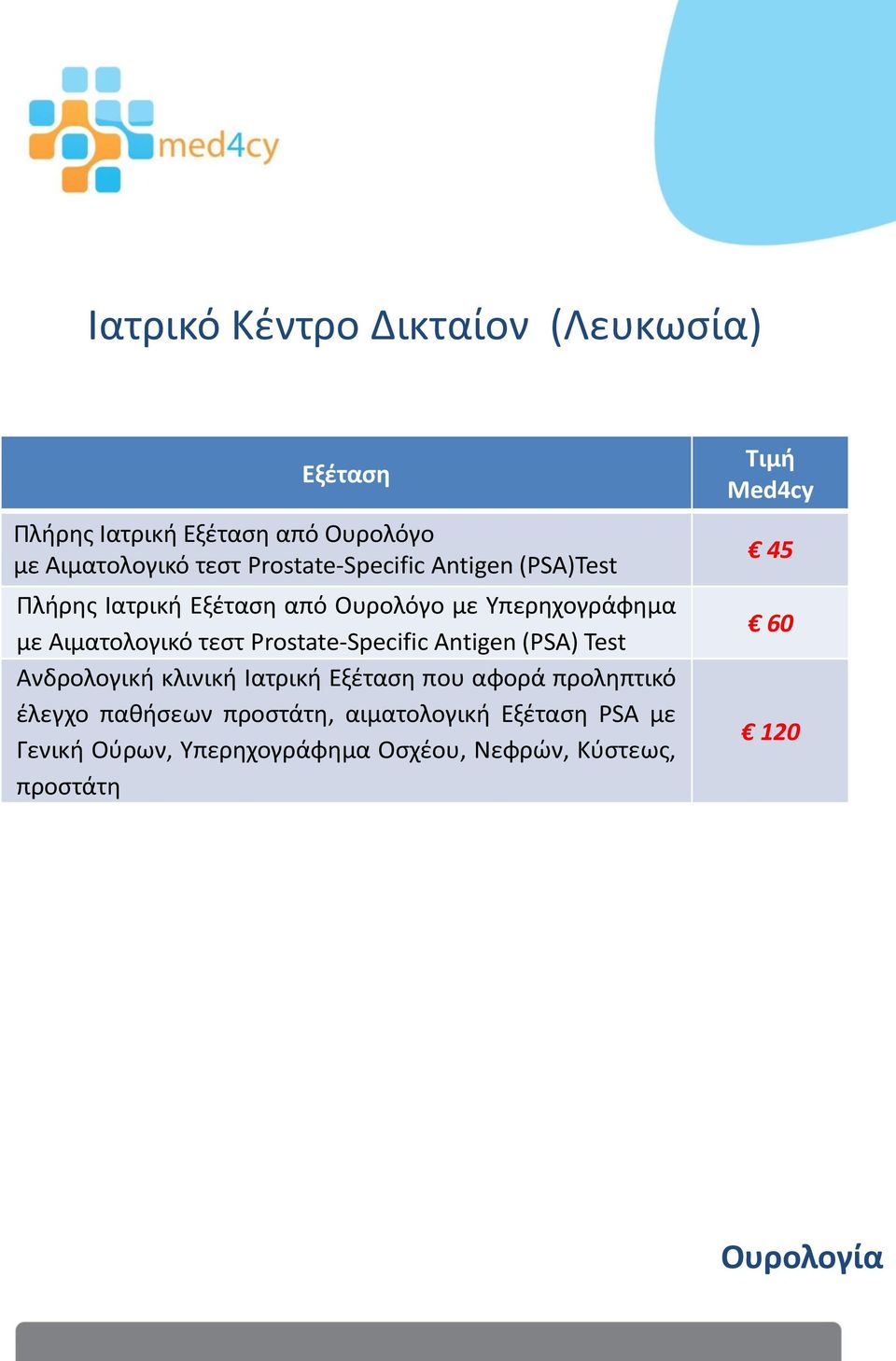 Test Ανδρολογική κλινική Ιατρική που αφορά προληπτικό έλεγχο παθήσεων προστάτη,