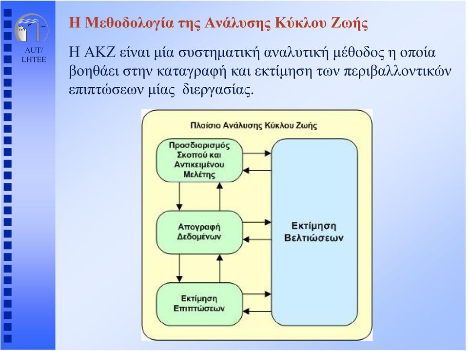 οποία βοηθάει στην καταγραφή και εκτίμηση των