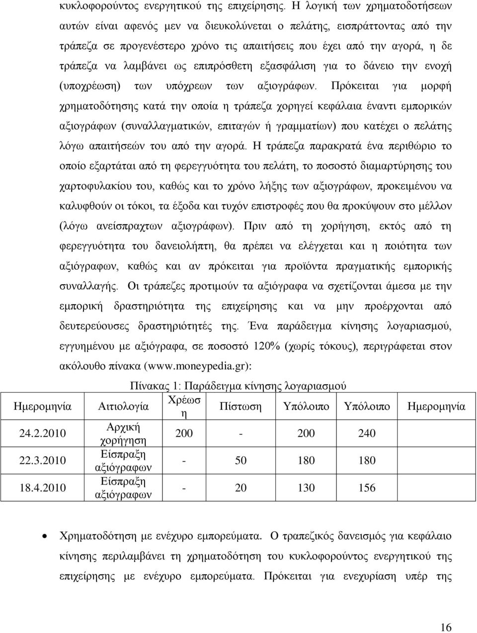 επιπρόσθετη εξασφάλιση για το δάνειο την ενοχή (υποχρέωση) των υπόχρεων των αξιογράφων.