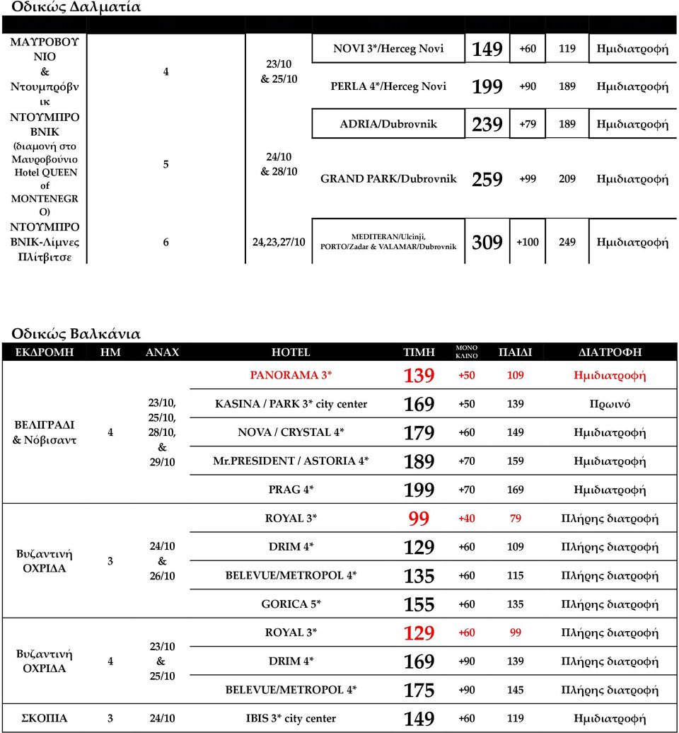 +79 189 Ημιδιατροφή +99 209 Ημιδιατροφή +100 29 Ημιδιατροφή Οδικώς Βαλκάνια ΕΚΔΡΟΜΗ ΗΜ ΑΝΑΧ HOTEL ΤΙΜΗ PANORAMA 3* 139 +50 109 Ημιδιατροφή ΒΕΛΙΓΡΑΔΙ Νόβισαντ,, 28/10, 29/10 KASINA / PARK 3* city