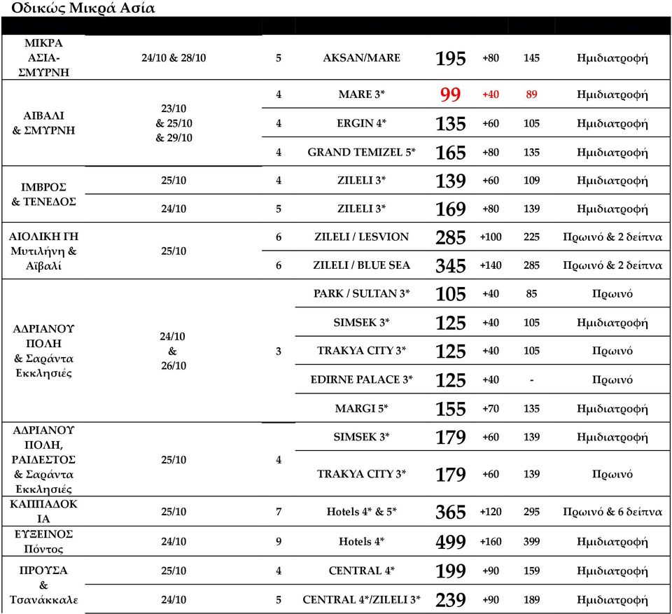 ZILELI 3* 139 +60 109 Ημιδιατροφή 5 ZILELI 3* 169 6 ZILELI / LESVION 285 6 ZILELI / BLUE SEA 35 PARK / SULTAN 3* 105 SIMSEK 3* 125 3 TRAKYA CITY 3* 125 26/10 EDIRNE PALACE 3* 125 MARGI 5* 155 SIMSEK