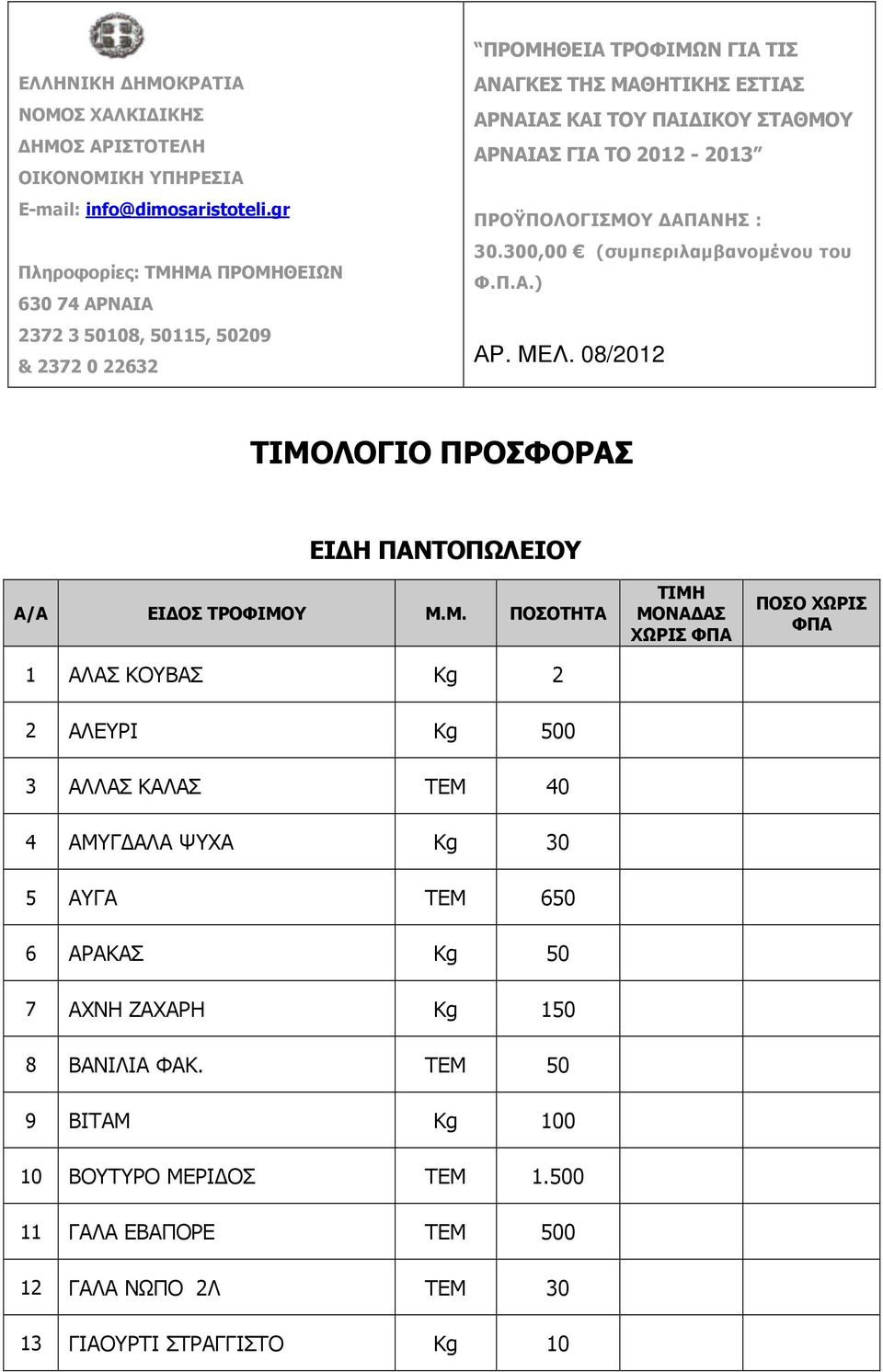 ΑΡΝΑΙΑΣ ΓΙΑ ΤΟ 2012-2013 ΠΡΟΫΠΟΛΟΓΙΣΜΟ