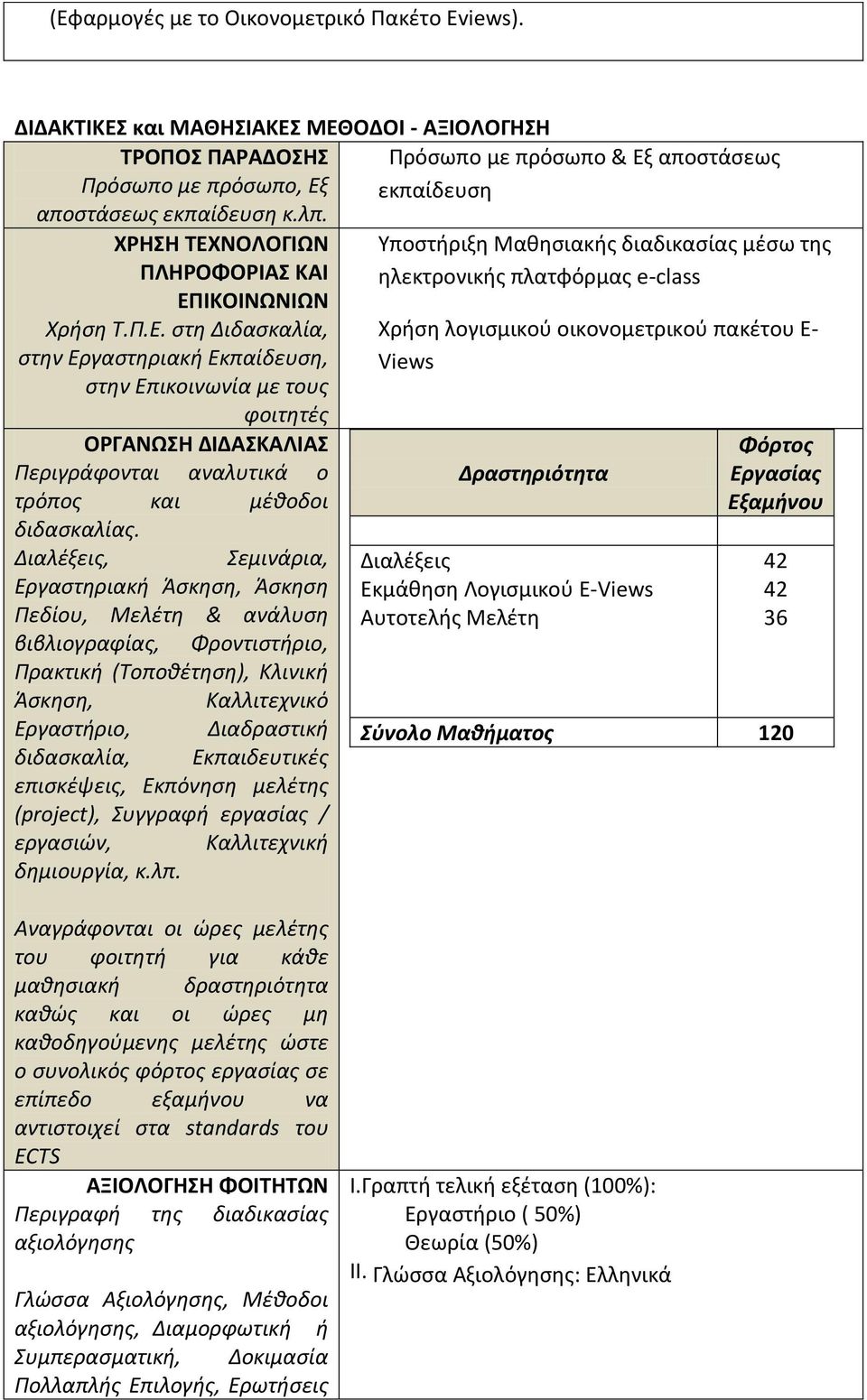 Διαλέξεις, Σεμινάρια, Εργαστηριακή Άσκηση, Άσκηση Πεδίου, Μελέτη & ανάλυση βιβλιογραφίας, Φροντιστήριο, Πρακτική (Τοποθέτηση), Κλινική Άσκηση, Καλλιτεχνικό Εργαστήριο, Διαδραστική διδασκαλία,