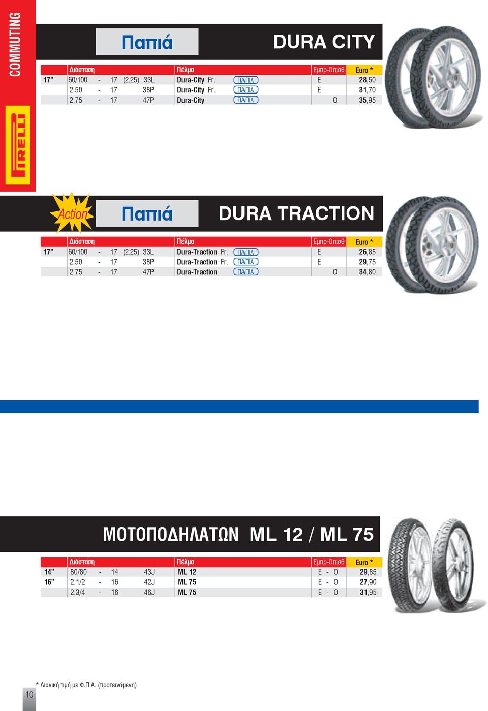 25) 33L Dura-Traction Fr. ΠΑΠΙΑ E 26,85 2.50-17 38P Dura-Traction Fr. ΠΑΠΙΑ E 29,75 2.