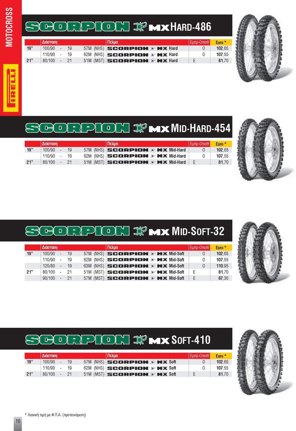 (NHS) Mid-Soft Ο 102,65 110/90-19 62M (NHS) Mid-Soft Ο 107,55 120/80-19 63M (NHS) Mid-Soft Ο 110,95 21 80/100-21 51M (MST) Mid-Soft Ε 81,70