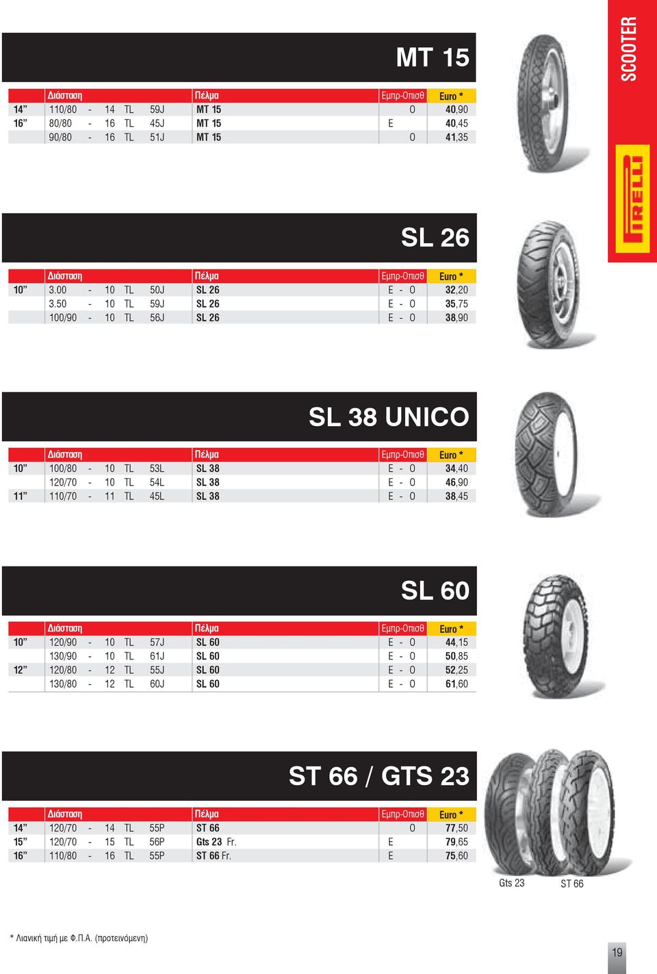 50-10 59J SL 26 Ε - Ο 35,75 100/90-10 56J SL 26 Ε - Ο 38,90 SL 38 UNICO 10 100/80-10 53L SL 38 Ε - Ο 34,40 120/70-10 54L SL 38 Ε - Ο 46,90 11