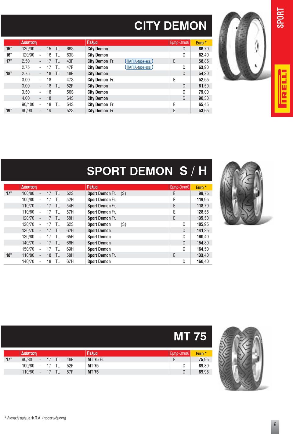 E 65,45 19 90/90-19 52S City Demon Fr. E 53,65 SPORT DEMON S / H 17 100/80-17 52S Sport Demon Fr. (S) E 99,75 100/80-17 52H Sport Demon Fr. E 119,95 110/70-17 54H Sport Demon Fr.