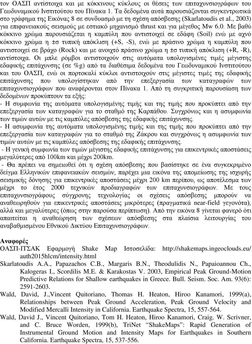 , 2003) για επιφανειακούς σεισμούς με εστιακό μηχανισμό thrust και για μέγεθος Mw 6.0. Με βαθύ κόκκινο χρώμα παρουσιάζεται η καμπύλη που αντιστοιχεί σε εδάφη (Soil) ενώ με αχνό κόκκινο χρώμα η ±σ
