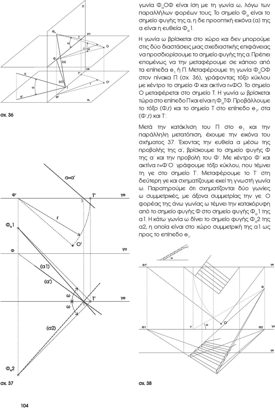 Πρέπει επομένως να την μεταφέρουμε σε κάποιο από τα επίπεδα e 1 ή Π. Μεταφέρουμε τη γωνία Φ α ΟΦ στον πίνακα Π (σχ. 36), γράφοντας τόξο κύκλου με κέντρο το σημείο Φ και ακτίνα r=φο.