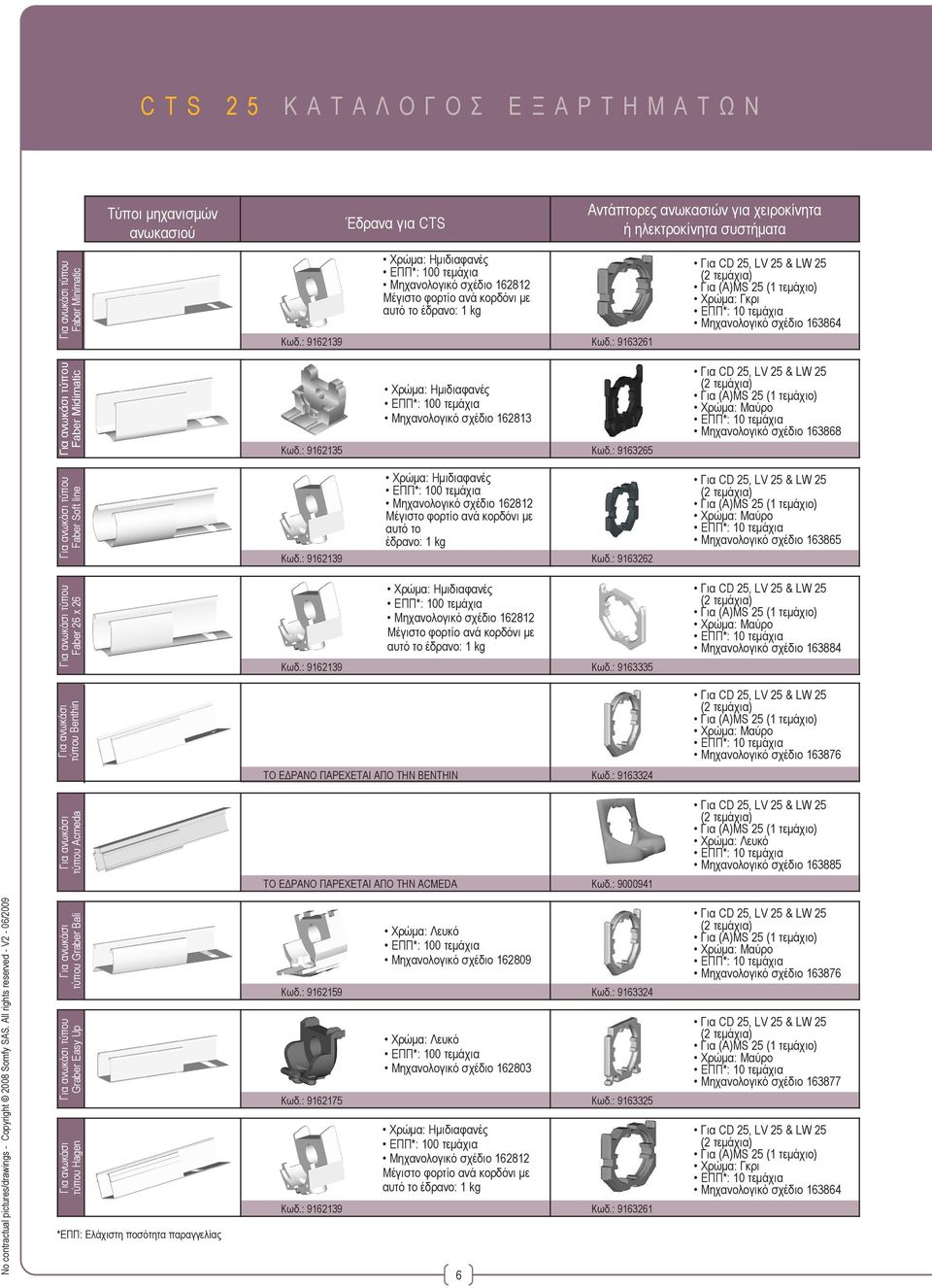 : 9163265 Μηχανολογικό σχέδιο 163868 τύπου Faber Soft line Μηχανολογικό σχέδιο 162812 Μέγιστο φορτίο ανά κορδόνι με αυτό το έδρανο: 1 kg Κωδ.: 9162139 Κωδ.