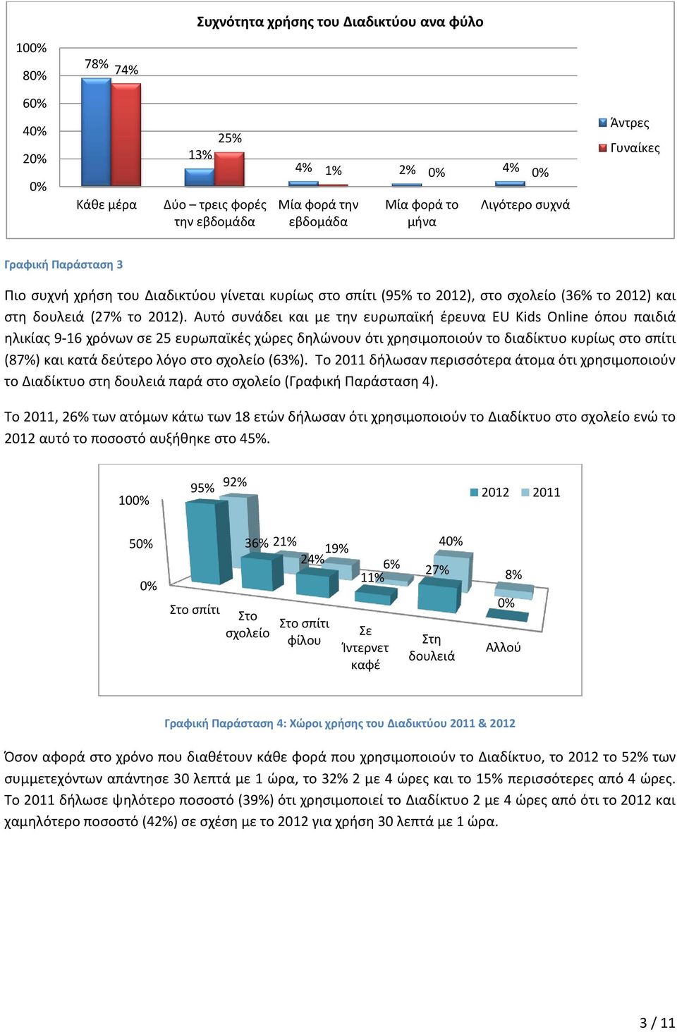 Αυτό συνάδει και με την ευρωπαϊκή έρευνα EU Kids Online όπου παιδιά ηλικίας 9-16 χρόνων σε 25 ευρωπαϊκές χώρες δηλώνουν ότι χρησιμοποιούν το διαδίκτυο κυρίως στο σπίτι (87%) και κατά δεύτερο λόγο στο