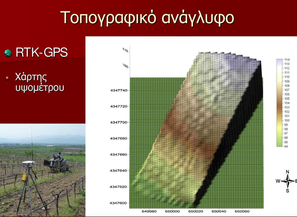 RTK-GPS