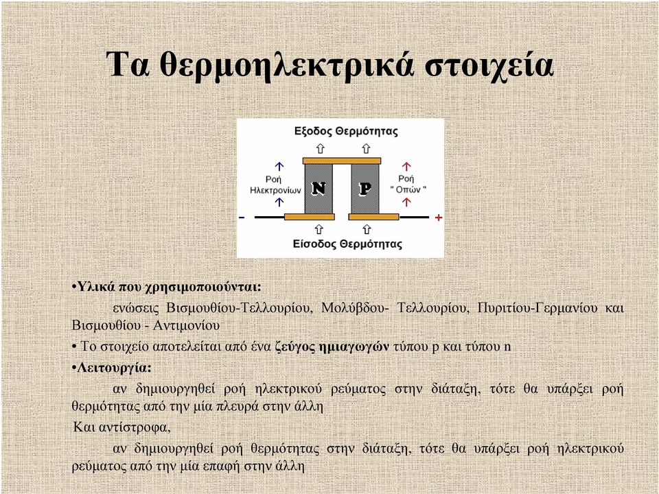 Λειτουργία: αν δηµιουργηθεί ροή ηλεκτρικού ρεύµατος στην διάταξη, τότε θα υπάρξει ροή θερµότητας από την µία πλευρά