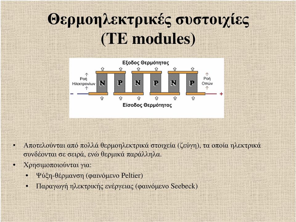 σειρά, ενώ θερµικά παράλληλα.