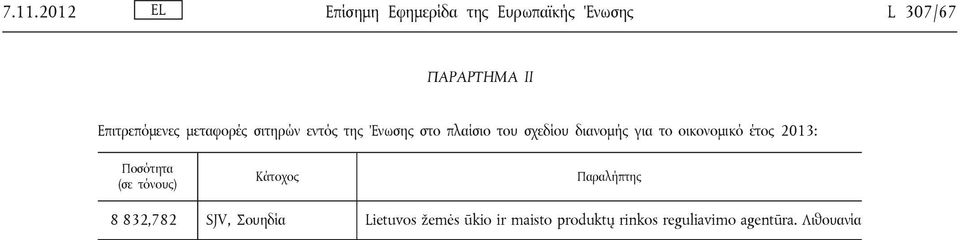 διανομής για το οικονομικό έτος 2013: τητα (σε τόνους) Κάτοχος Παραλήπτης 8