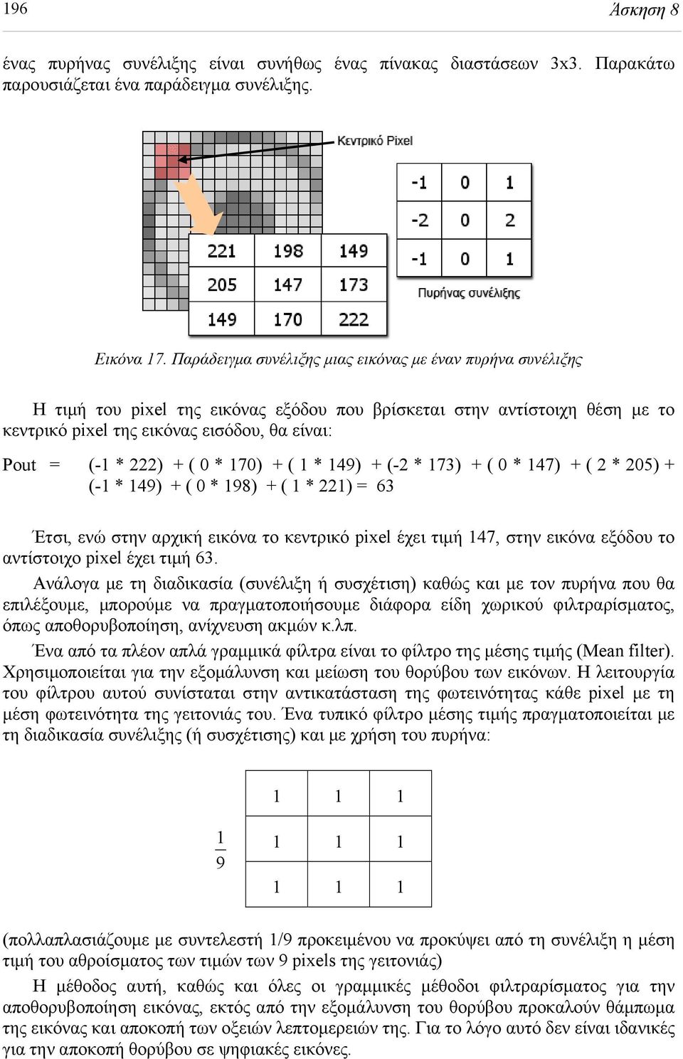 + ( 0 * 170) + ( 1 * 149) + (-2 * 173) + ( 0 * 147) + ( 2 * 205) + (-1 * 149) + ( 0 * 198) + ( 1 * 221) = 63 Έτσι, ενώ στην αρχική εικόνα το κεντρικό pixel έχει τιμή 147, στην εικόνα εξόδου το
