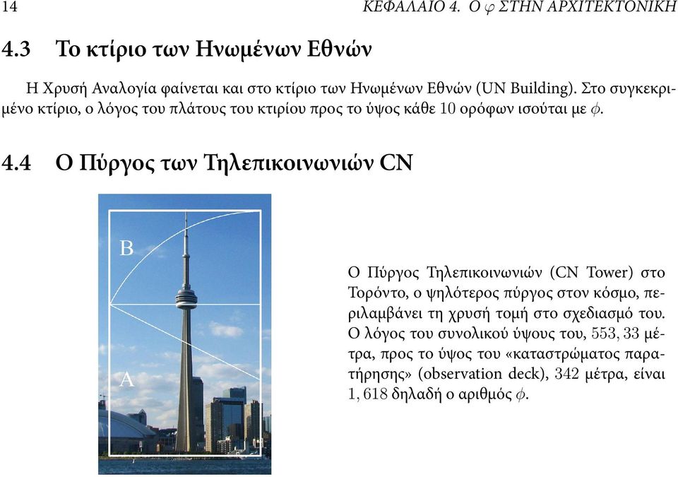Στο συγκεκριμένο κτίριο, ο λόγος του πλάτους του κτιρίου προς το ύψος κάθε 10 ορόφων ισούται με ϕ. 4.