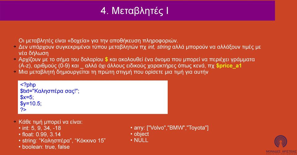 όνομα που μπορεί να περιέχει γράμματα (A-z), αριθμoύς (0-9) και _ αλλά όχι άλλους ειδικούς χαρακτήρες όπως κενά, πχ $price_a1 Μια μεταβλητή δημιουργείται τη