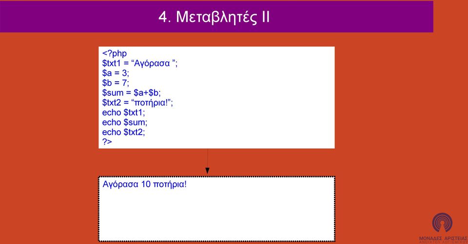 7; $sum = $a+$b; $txt2 = ποτήρια!