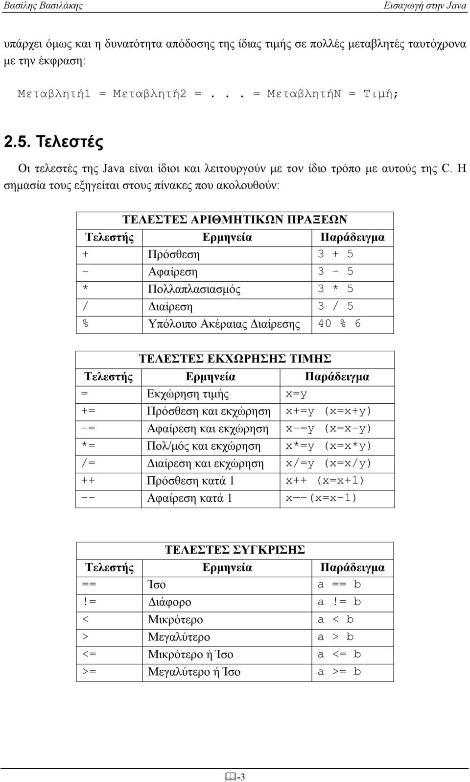 Η σημασία τους εξηγείται στους πίνακες που ακολουθούν: ΤΕΛΕΣΤΕΣ ΑΡΙΘΜΗΤΙΚΩΝ ΠΡΑΞΕΩΝ Τελεστής Ερμηνεία Παράδειγμα + Πρόσθεση 3 + 5 - Αφαίρεση 3 5 * Πολλαπλασιασμός 3 * 5 / Διαίρεση 3 / 5 % Υπόλοιπο