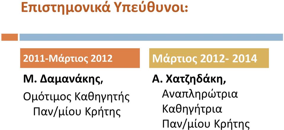 Δαμανάκης, Ομότιμος Καθηγητής Παν/μίου