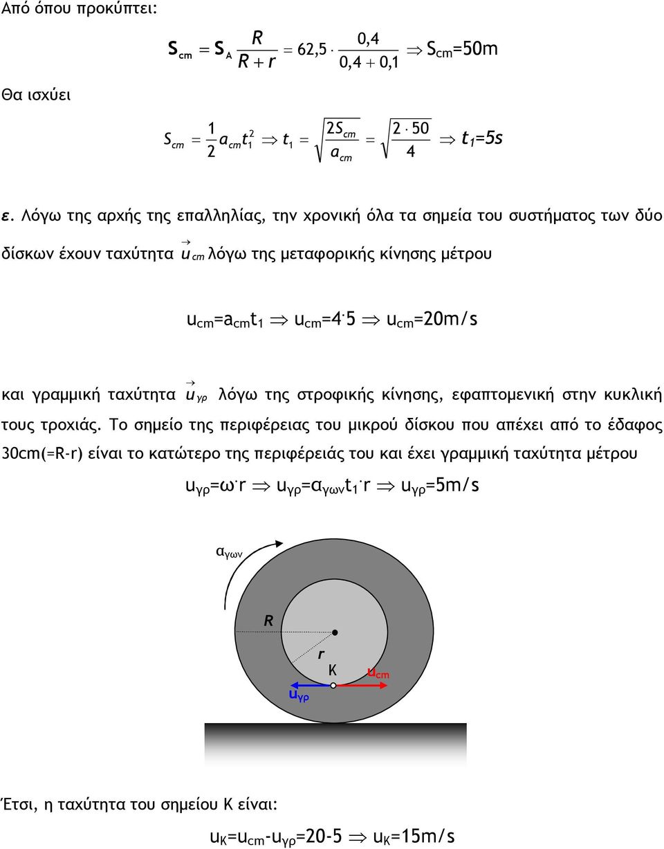 5 u =0m/s κι γρμμική τχύτητ u γρ λόγω της στροφικής κίνησης, εφπτομενική στην κυκλική τους τροχιάς.
