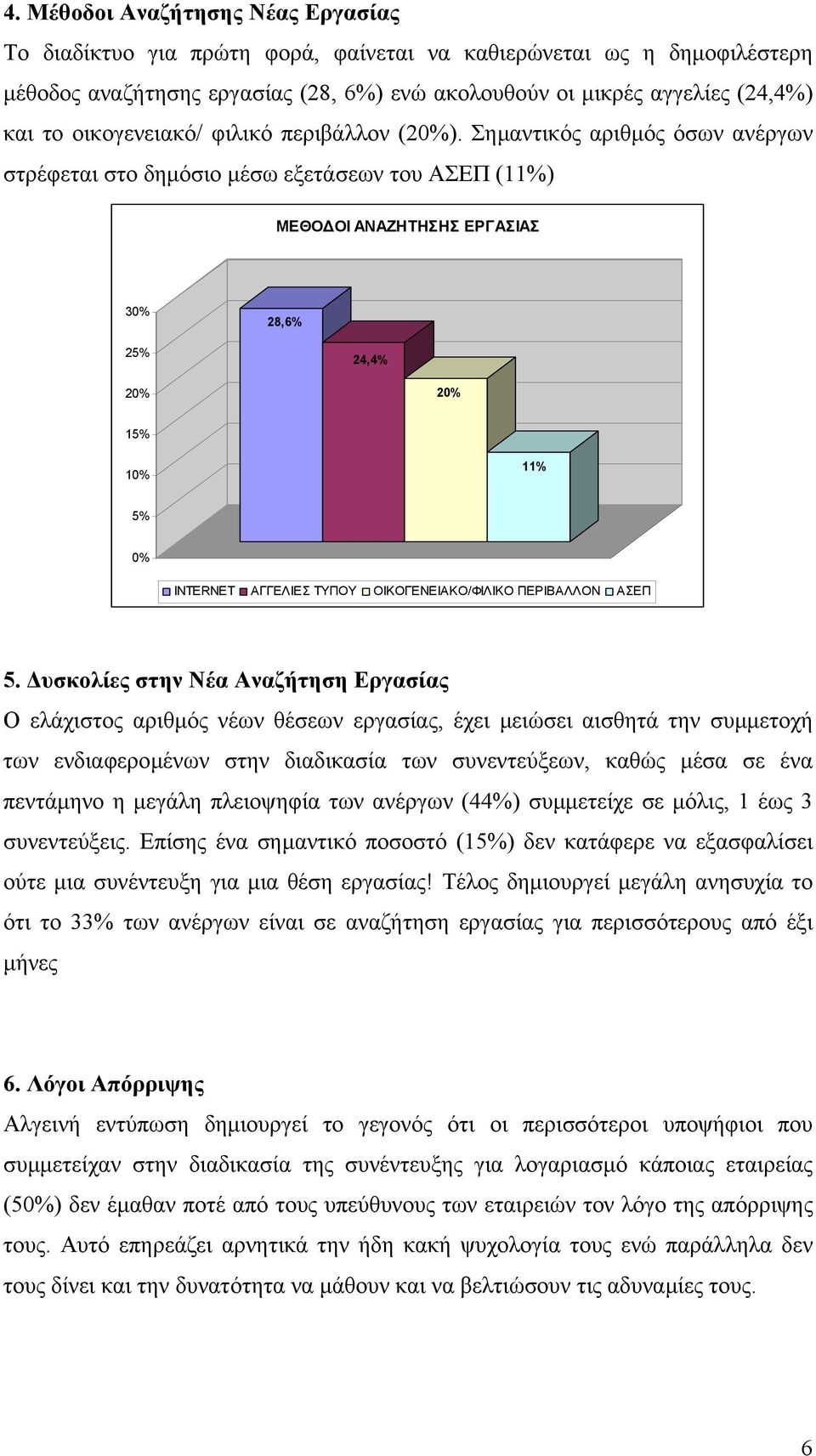 Σηµαντικός αριθµός όσων ανέργων στρέφεται στο δηµόσιο µέσω εξετάσεων του ΑΣΕΠ (11%) ΜΕΘΟ ΟΙ ΑΝΑΖΗΤΗΣΗΣ ΕΡΓΑΣΙΑΣ 3 28,6% 2 24,4% 11% INTERNET ΑΓΓΕΛΙΕΣ ΤΥΠΟΥ ΟΙΚΟΓΕΝΕΙΑΚΟ/ΦΙΛΙΚΟ ΠΕΡΙΒΑΛΛΟΝ ΑΣΕΠ 5.