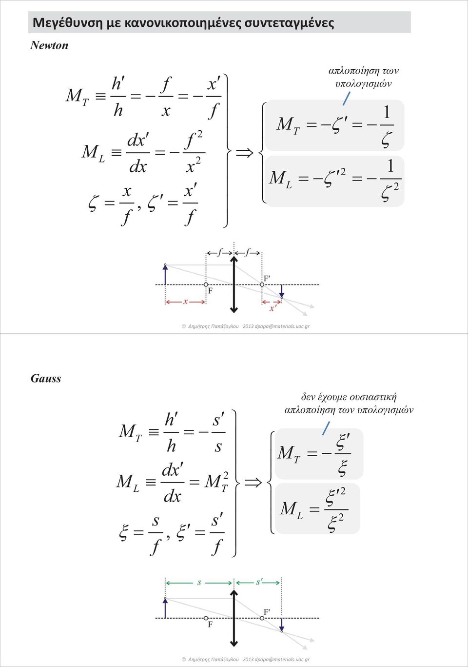 Δημήτρης Παπάζογλου Gauss h s MT h s M dx ML MT dx M s s, f f δεν