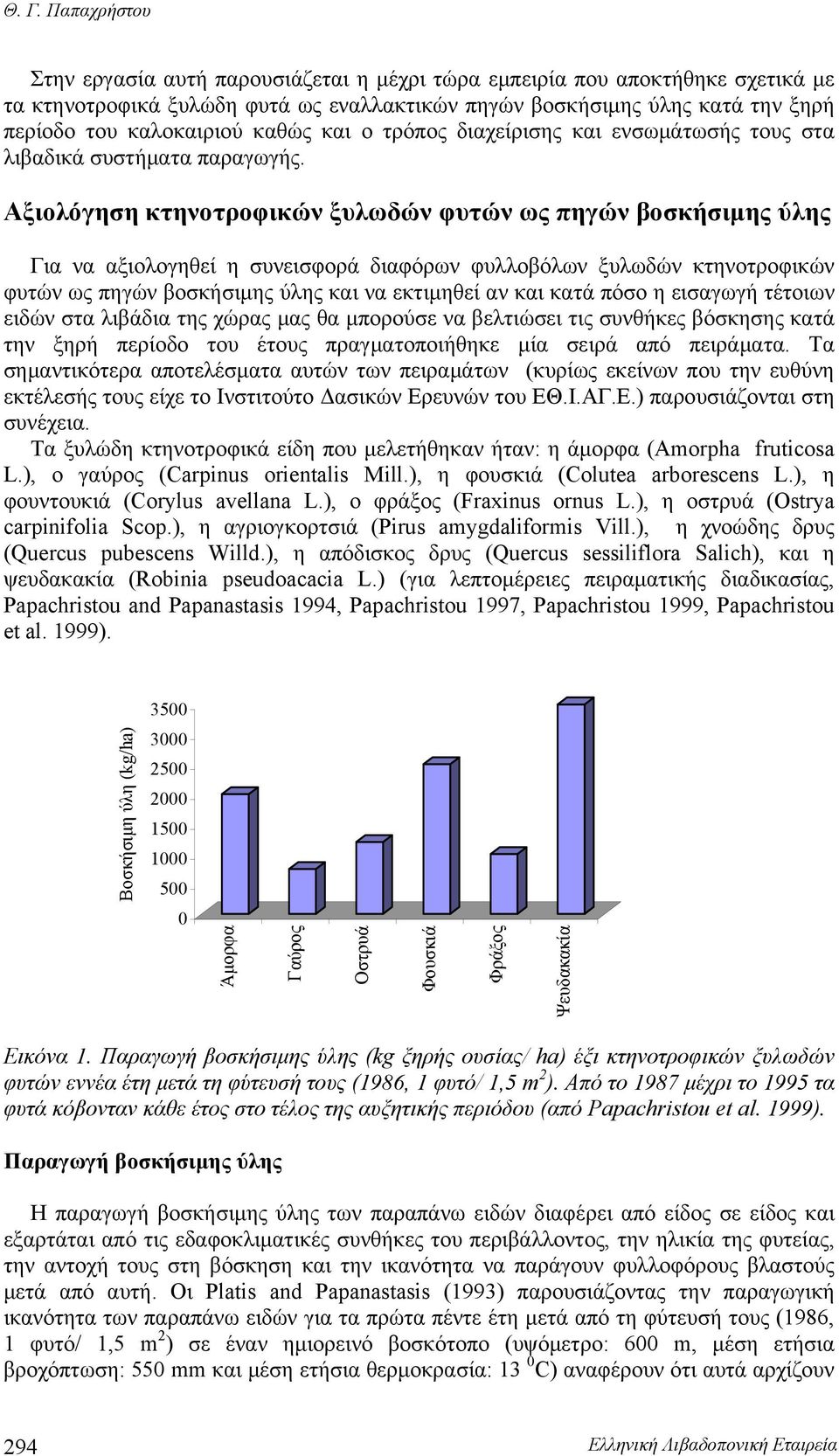 Αξιολόγηση κτηνοτροφικών ξυλωδών φυτών ως πηγών βοσκήσιμης ύλης Για να αξιολογηθεί η συνεισφορά διαφόρων φυλλοβόλων ξυλωδών κτηνοτροφικών φυτών ως πηγών βοσκήσιμης ύλης και να εκτιμηθεί αν και κατά