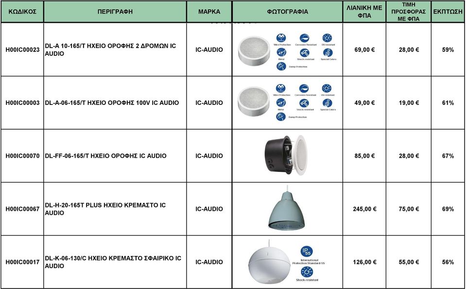 OPOΦHΣ IC AUDIO IC-AUDIO 85,00 28,00 67% H00IC00067 DL-H-20-165T PLUS HXEIO KPEMAΣTO IC AUDIO