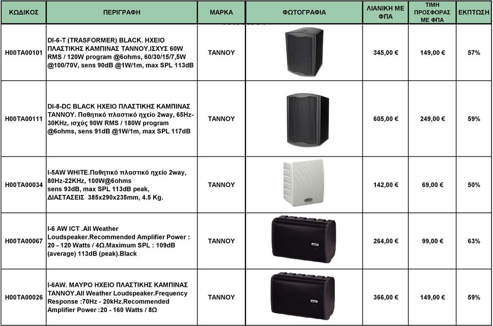 Παθητικό πλαστικό ηχείο 2way, 65Hz- 30ΚHz, ισχύς 90W RMS / 180W program @6ohms, sens 91dB @1W/1m, max SPL 117dB TANNOY 605,00 249,00 59% H00TA00034 I-5AW WHITE.