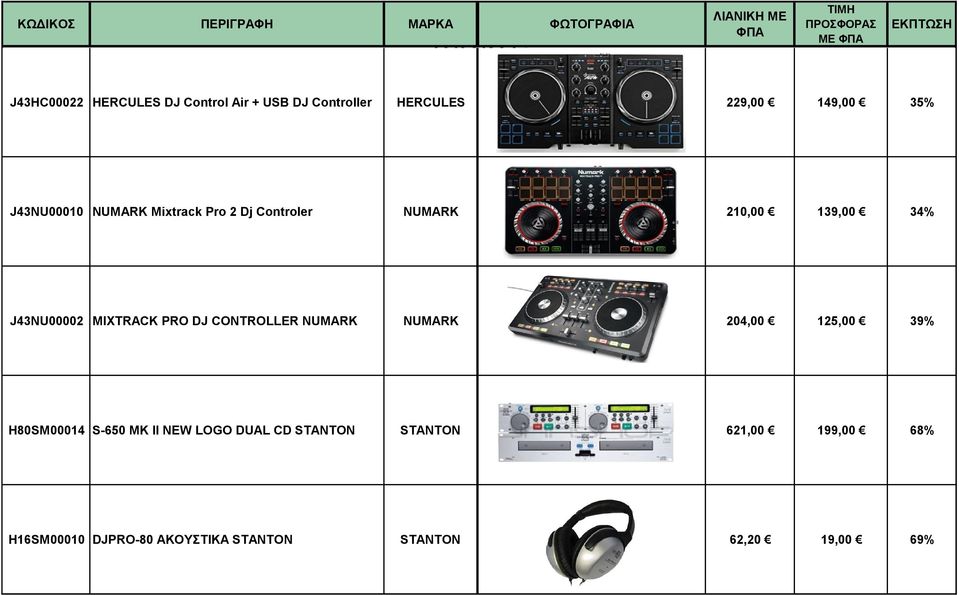 PRO DJ CONTROLLER NUMARK NUMARK 204,00 125,00 39% H80SM00014 S-650 MK II NEW LOGO DUAL CD