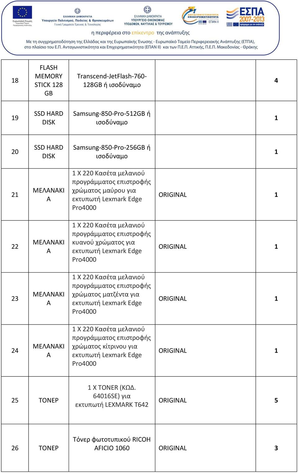 για Pro000 23 χρώματος ματζέντα για Pro000 2 χρώματος κίτρινου για Pro000 25 ΤΟΝΕΡ 1 X TONER (ΚΩΔ.