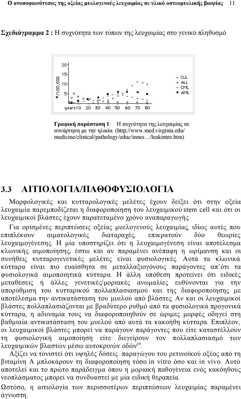 3 ΑΙΤΙΟΛΟΓΙΑ/ΠΑΘΟΦΥΣΙΟΛΟΓΙΑ Μορφολογικές και κυτταρολογικές μελέτες έχουν δείξει ότι στην οξεία λευχαιμία παρεμποδίζεται η διαφοροποίηση του λευχαιμικού stem cell και ότι οι λευχαιμικοί βλάστες έχουν