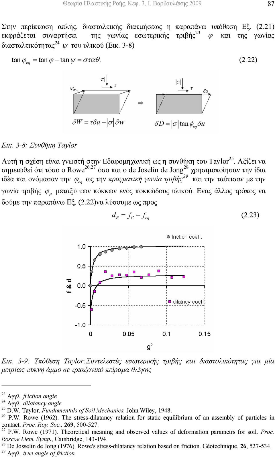 3-8: Συνθήκη Taylor Αυτή η σχέση είναι γνωστή στην Εδαφοµηχανική ως η συνθήκη του Taylor 25.