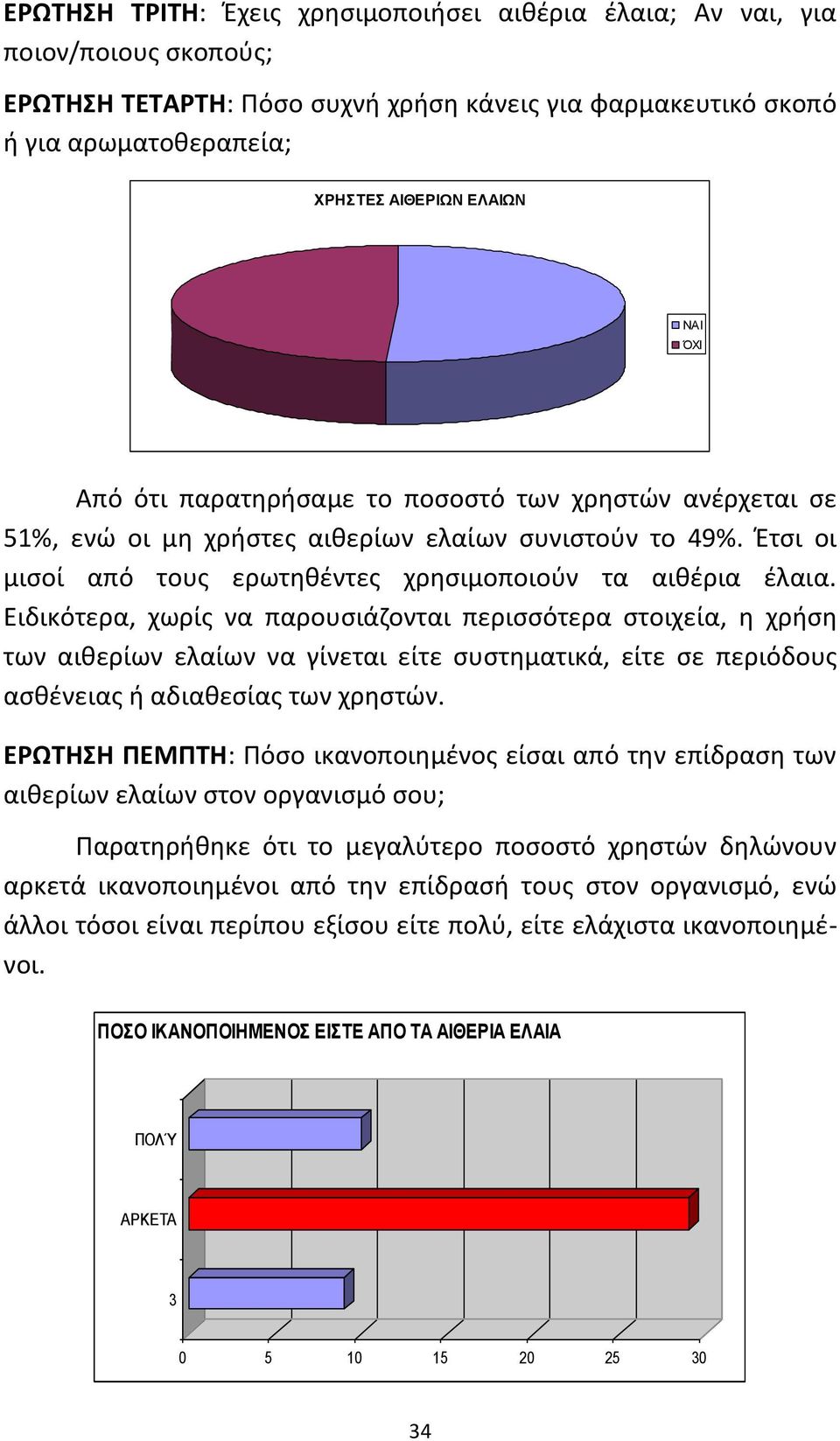 Ειδικότερα, χωρίς να παρουσιάζονται περισσότερα στοιχεία, η χρήση των αιθερίων ελαίων να γίνεται είτε συστηματικά, είτε σε περιόδους ασθένειας ή αδιαθεσίας των χρηστών.